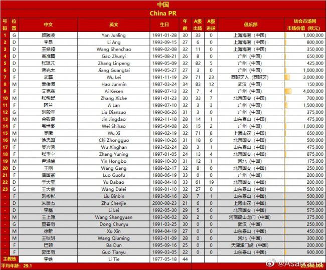 专业表演老师与动作指导的加入、精准动态捕捉技术的应用将动画人物的表情、动作生动还原，并赋予镜头情绪，进而推动整体叙事